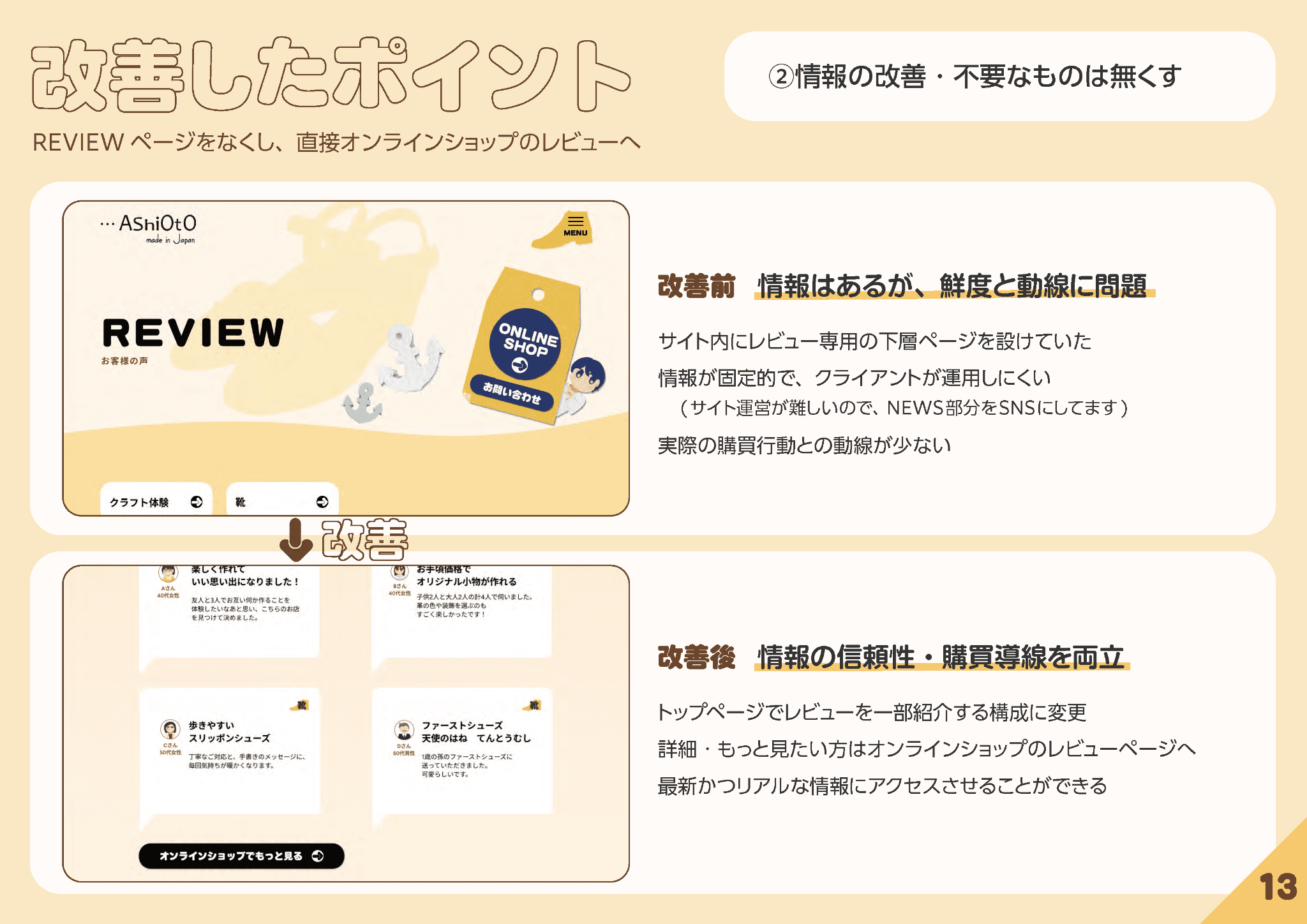 AShiOtO_改善したポイント2