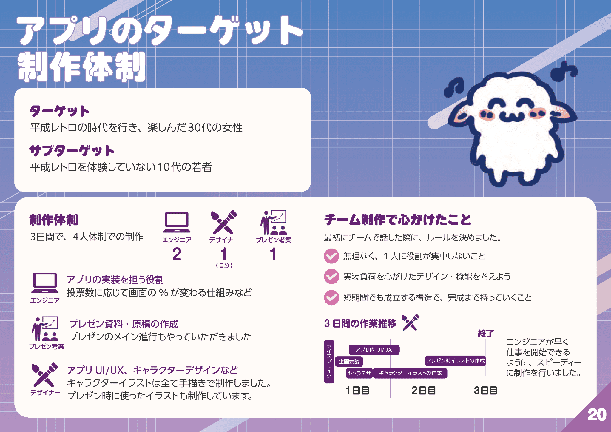 わためっち_アプリのターゲット_制作チーム