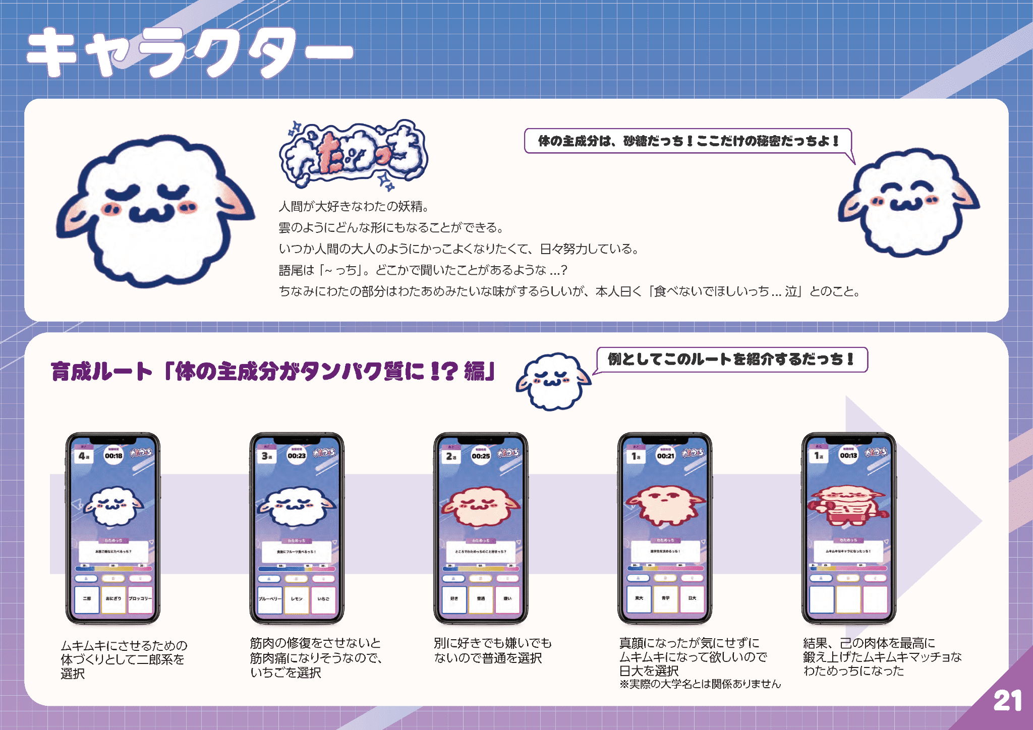 わためっち_キャラクター