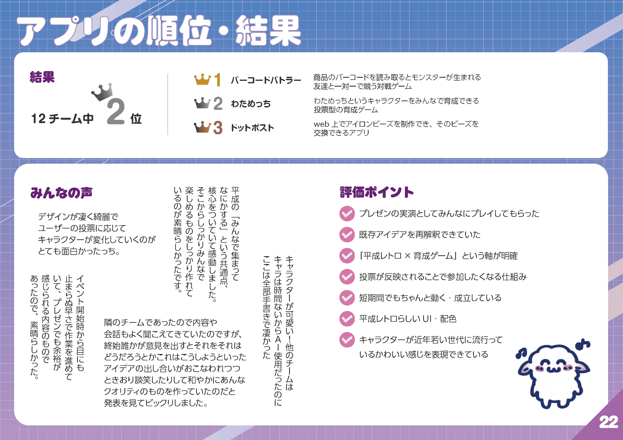 わためっち_アプリの順位・結果