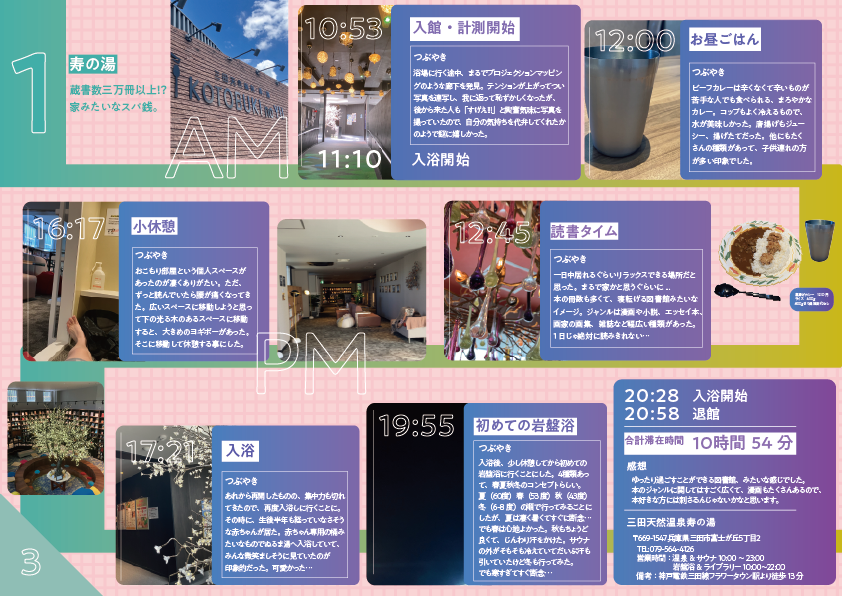 銭湯検証zine1日目